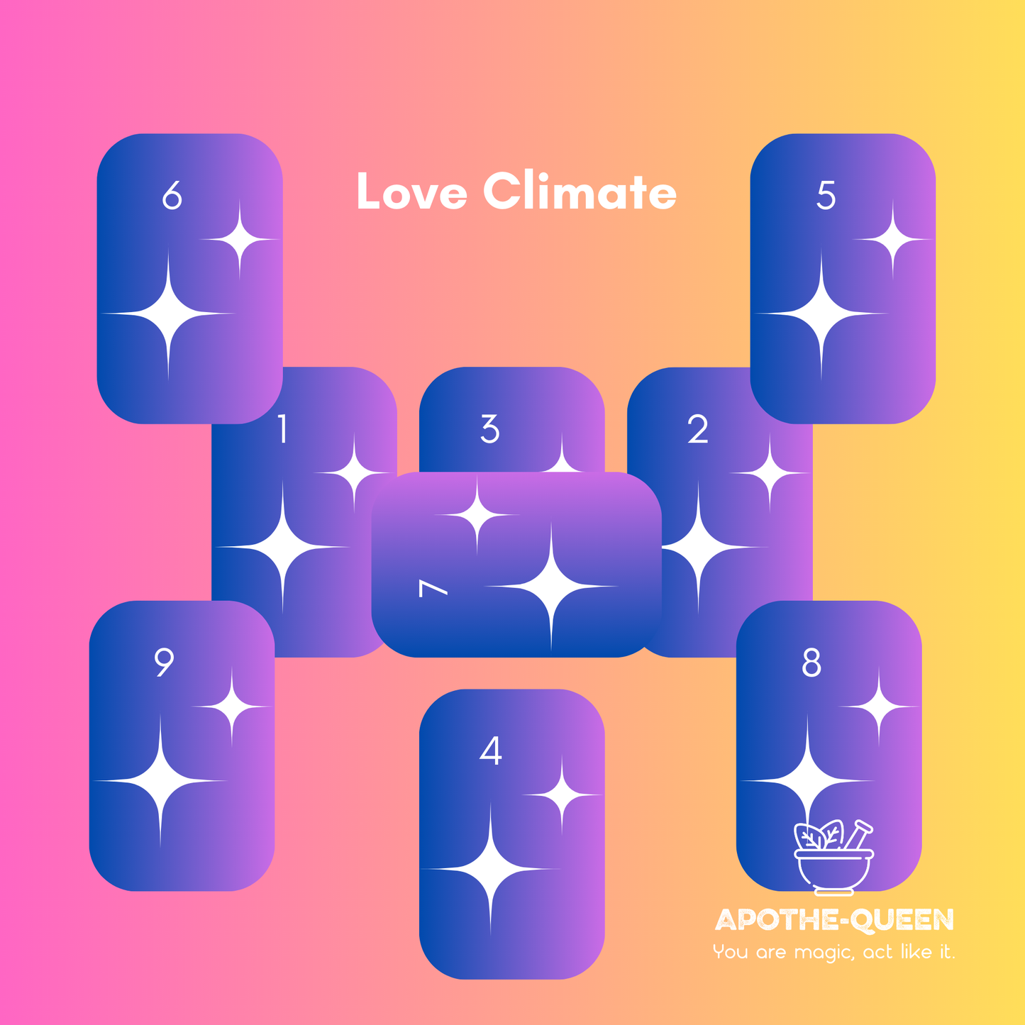 Tarot Reading (Email) – Get the Tea in Your Inbox